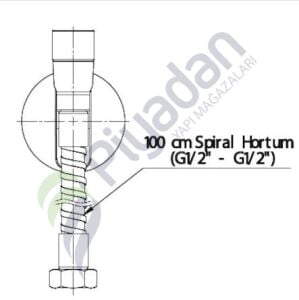Gpd Sts 02 Spiral Taharet Seti- Rediksiyonlu