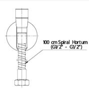 Gpd Sts 02 Spiral Taharet Seti- Rediksiyonlu